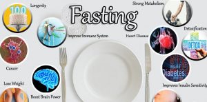Health Benefits of Fasting